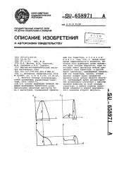 Способ измерения прямого падения напряжения тиристоров (патент 658971)