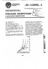 Способ оценки качества овулировавшей икры рыб (патент 1128880)