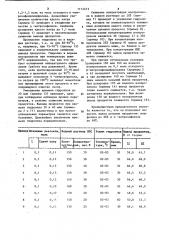 Способ совместного получения морфолина и @ -нитрозофенола (патент 1114673)