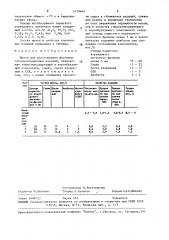 Шихта для изготовления фасонных теплоизоляционных изделий (патент 1479442)