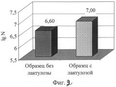 Способ получения мороженого (патент 2497370)