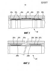 Усовершенствованные способы создания электрофузионного соединения (патент 2641925)