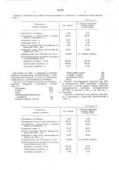 Способ получения полимеров хлоропрена (патент 504798)