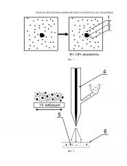 Способ получения композитного материала на подложке (патент 2611540)