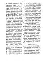 Устройство для логарифмирования (патент 711560)