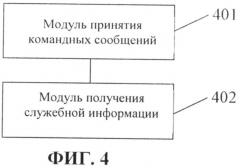 Способ, устройство управления системой обслуживания телевидения в сетях передачи данных по протоколу ip, и система обслуживания телевидения в сетях передачи данных по протоколу ip (патент 2520408)