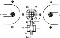 Коаксиальный резонатор для измерения добротности конденсатора (патент 2367964)