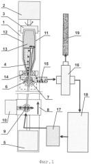 Способ расснаряжения изделий и устройство для его осуществления (патент 2313063)