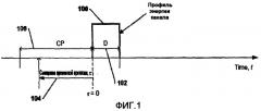 Способы и устройство для определения временной привязки в системе беспроводной связи (патент 2396724)