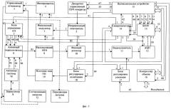 Импульсно-доплеровская радиовысотомерная система (патент 2500001)