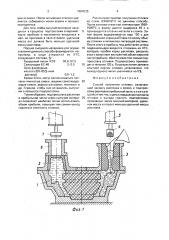 Способ получения отливок (патент 1694335)