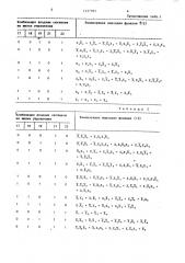 Многофункциональный логический модуль (патент 1437992)