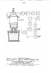 Система автоматического управления процессом вакуумирования стали (патент 771169)