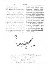 Виброизолятор (патент 1198280)