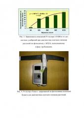 Способ фотометрической диагностики азотного питания растений с использованием беспилотных летательных аппаратов (бпла) (патент 2661458)