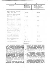 Способ подготовки угля к гидротранспорту (патент 1082723)