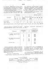 Способ очистки каменноугольной смолы от зольных фусоввсесоюзнаяn^'tf.-;.?''-'-•!.•: ---'.--г.,^lii-i i ^.,. , ,,j • ; j',,,.: '• ,s vjic'fb/iho.rka i (патент 295788)