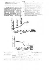 Способ управления процессом растворения солевых руд (патент 1312082)