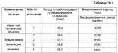 Установка придоменной грануляции шлака (патент 2655340)