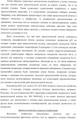 Rg1 антитела и их применение (патент 2377252)