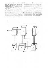 Устройство для дельта-модуляции (патент 1132359)
