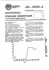 Способ оценки охлаждающей способности закалочных сред (патент 1028725)