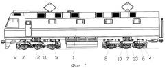 Центральное рессорное подвешивание железнодорожного транспортного средства (варианты) (патент 2294852)