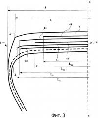 Пневматическая шина для тяжелых транспортных средств (патент 2335410)