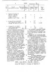 Способ изготовления пористых вставок для поверхностного легирования отливок в литейной форме (патент 917903)