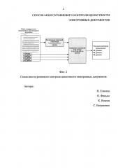 Способ многоуровневого контроля целостности электронных документов (патент 2637482)
