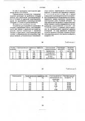 Устройство для переработки резиновых отходов (патент 1717381)