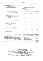 Токопроводящая суспензия для изготовления литейных керамических форм (патент 531619)