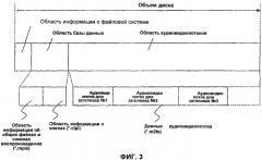 Носитель записи со структурой данных для управления воспроизведением записанных на нем потоков данных и способы и устройства записи и воспроизведения (патент 2364959)