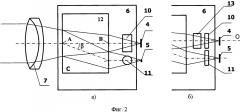Лазерный дальномер с двулучепреломляющим сумматором излучения (патент 2619040)