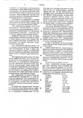 Сталь (патент 1742350)