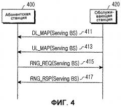 Способ принудительного выполнения передачи обслуживания в широкополосной беспроводной системе связи (патент 2321970)