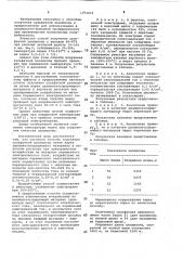 Способ получения сульфатной целлюлозы (патент 1071672)