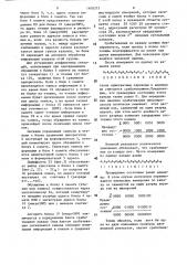 Многоканальное устройство для сбора информации (патент 1605273)