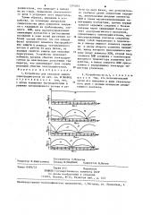 Устройство для тепловой защиты электродвигателя (патент 1274063)