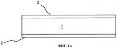 Способ производства бронепанелей на основе цемента (патент 2492054)