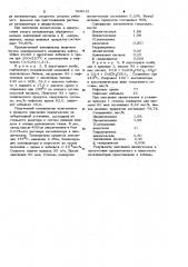 Катализатор для окисления циклогексана (патент 929213)