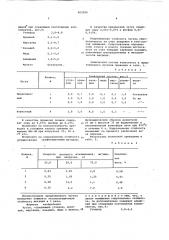 Чугун (патент 602590)