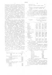 Способ получения ароматических углеводородов (патент 481149)
