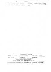 Тормозной цилиндр колодочного тормоза (патент 1280232)