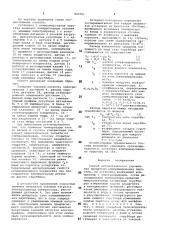 Способ автоматического управле-ния процессом компримированияпирогаза (патент 800181)