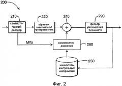 Способы и устройство для использования в системе кодирования многовидового видео (патент 2488973)