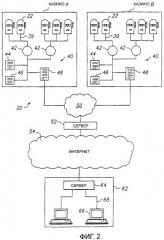 Способ и устройство для поддержки глобальной игровой сети (патент 2333609)