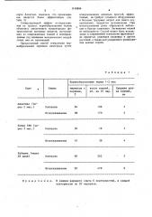 Способ подготовки черенков винограда к посадке (патент 1149898)