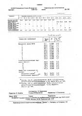 Смазочная композиция (патент 1696467)