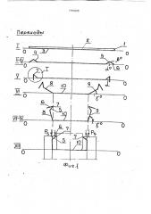 Способ изготовления гнутых тонкостенных профилей (патент 1754266)